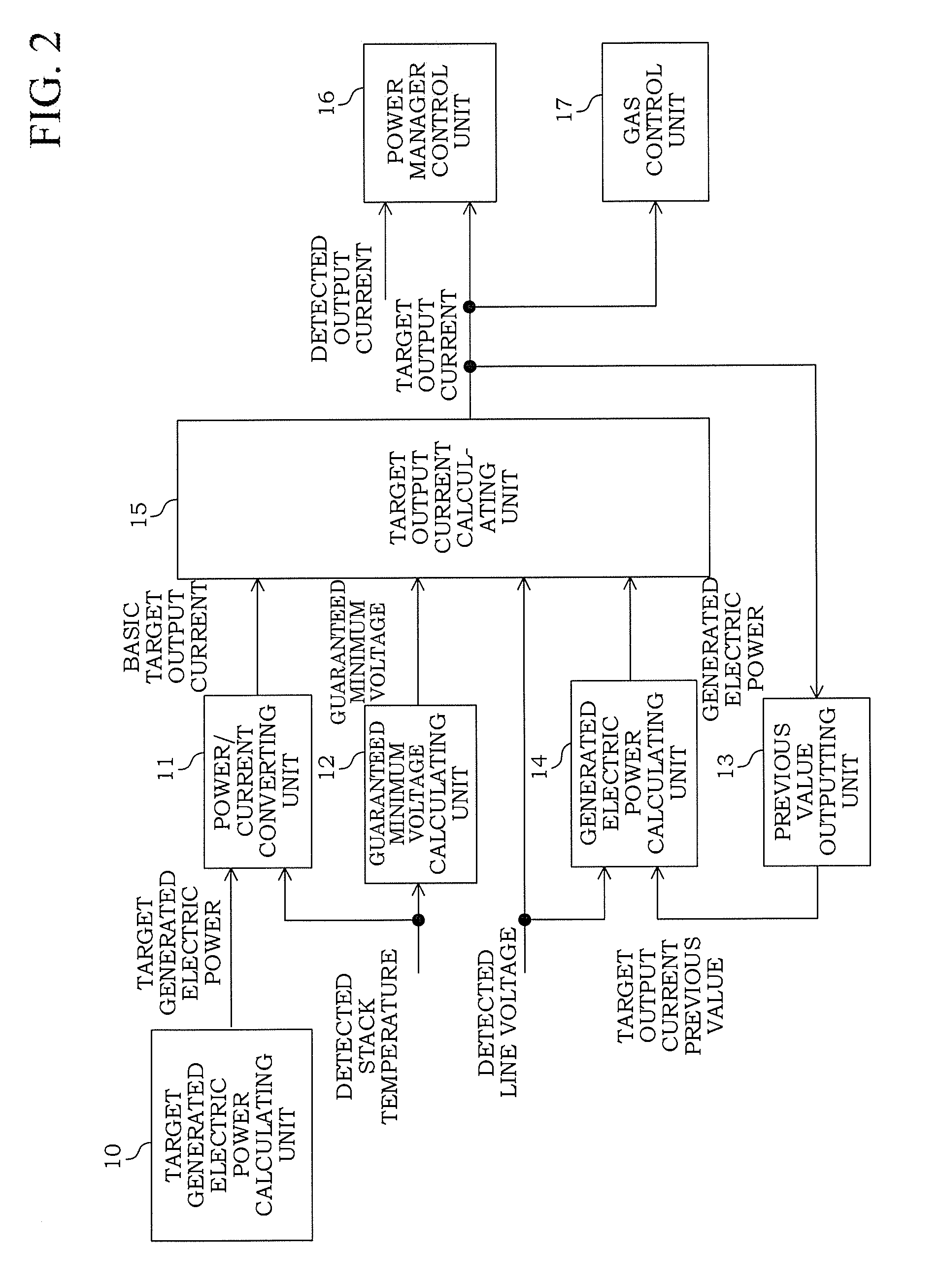 Fuel cell system