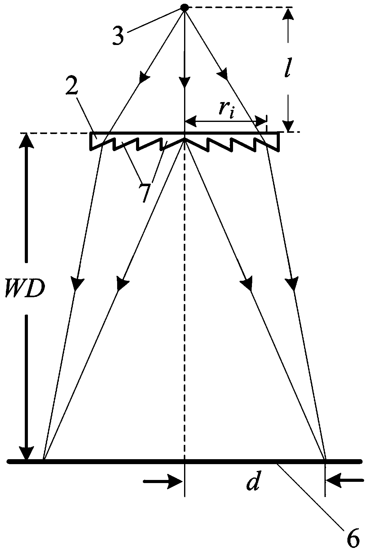 A welcome light optical element that produces a halo combination pattern