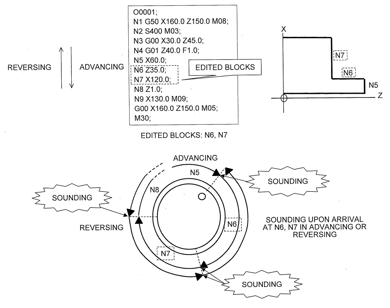 Numerical controller including means for checking execution status of program