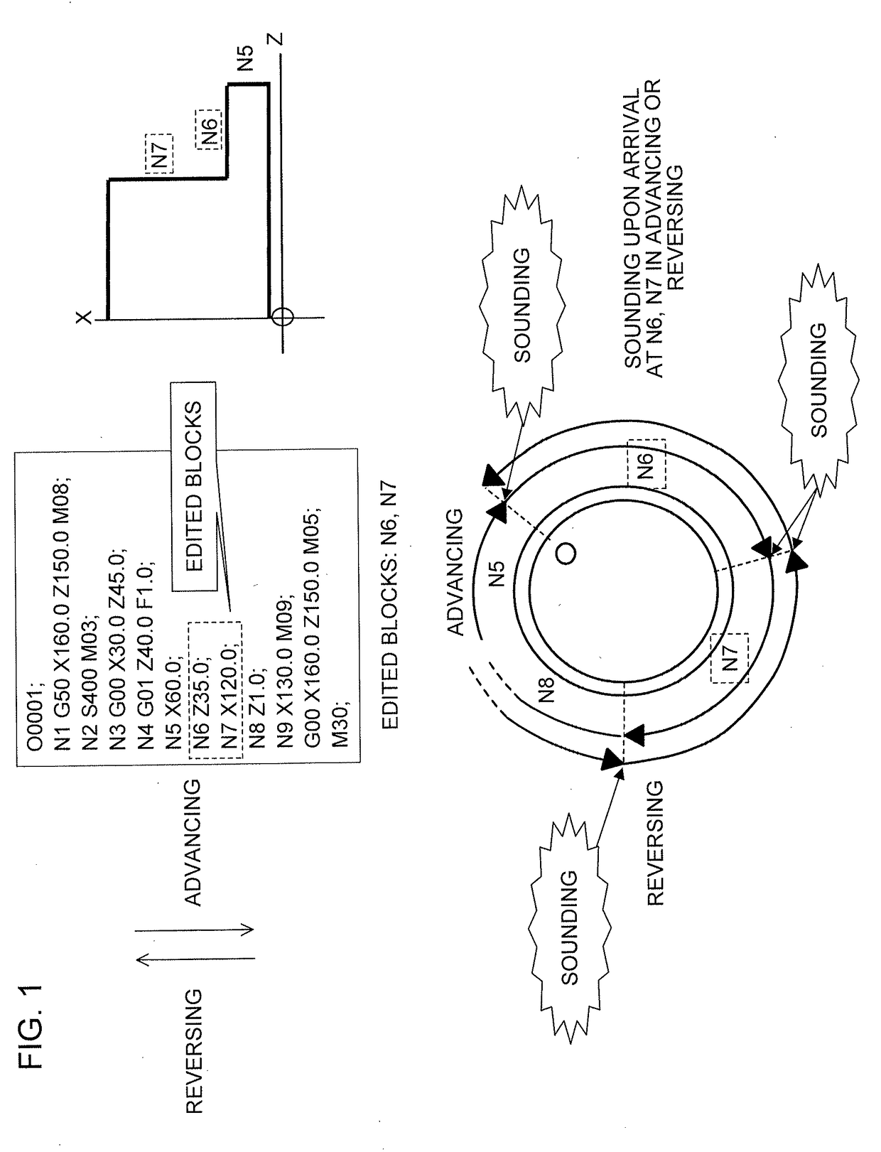 Numerical controller including means for checking execution status of program