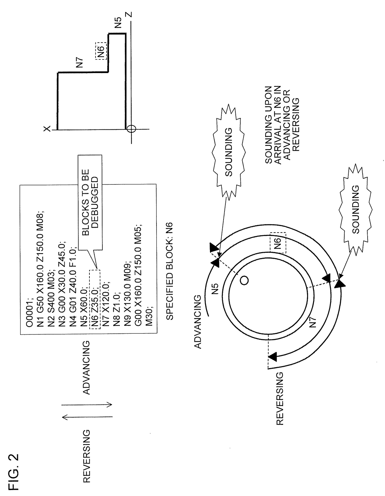 Numerical controller including means for checking execution status of program