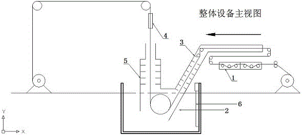 Hot-dipping technological method and device for preparing component gradient alloy material