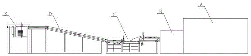 Cardboard composite production line with automatic reversing delivery function