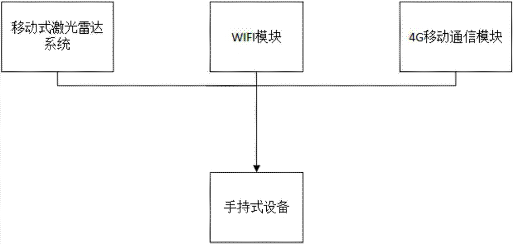 Indoor positioning navigation method and system for visually impaired people