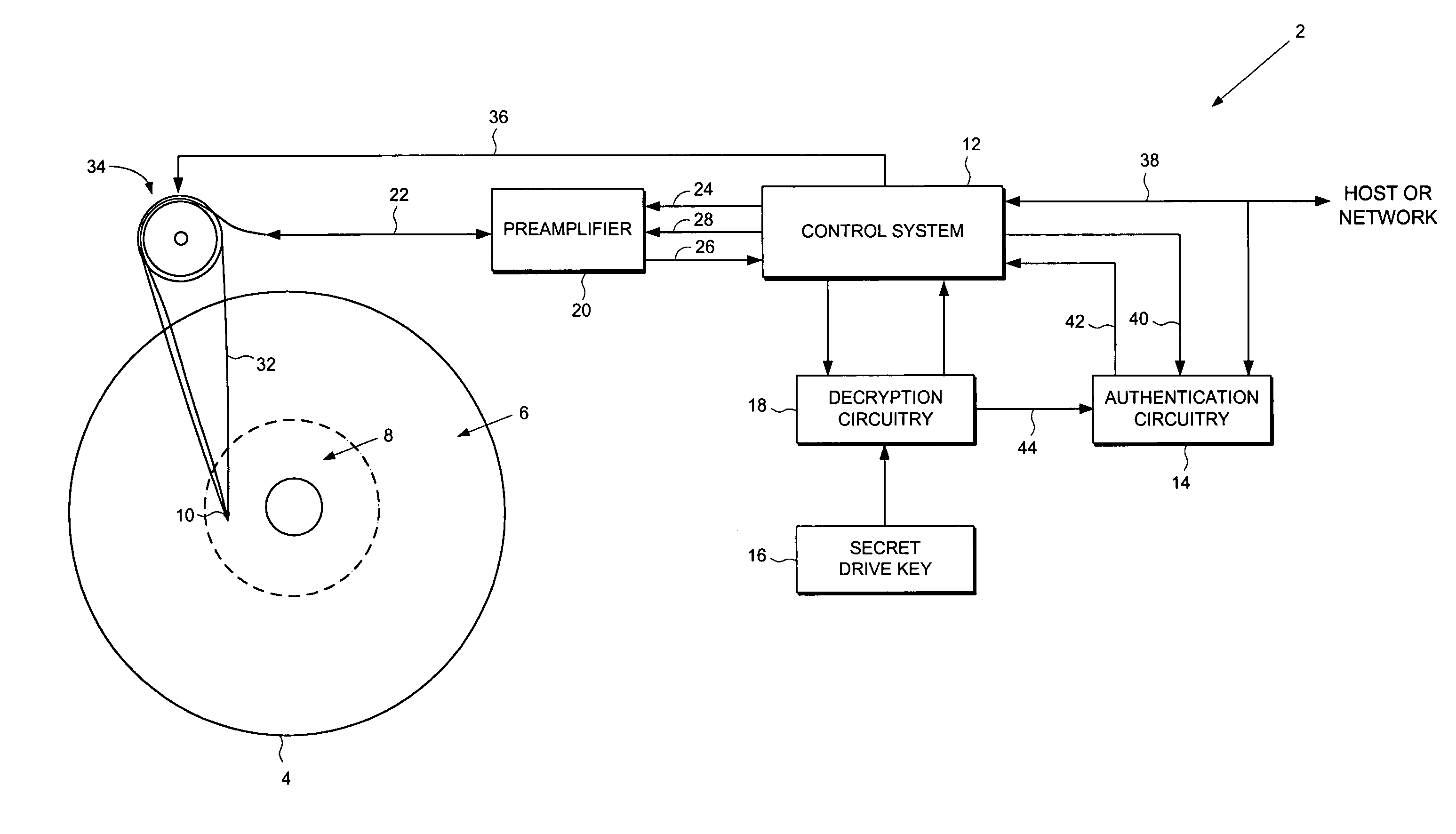 Disk drive employing a disk with a pristine area for storing encrypted data accessible only by trusted devices or clients to facilitate secure network communications