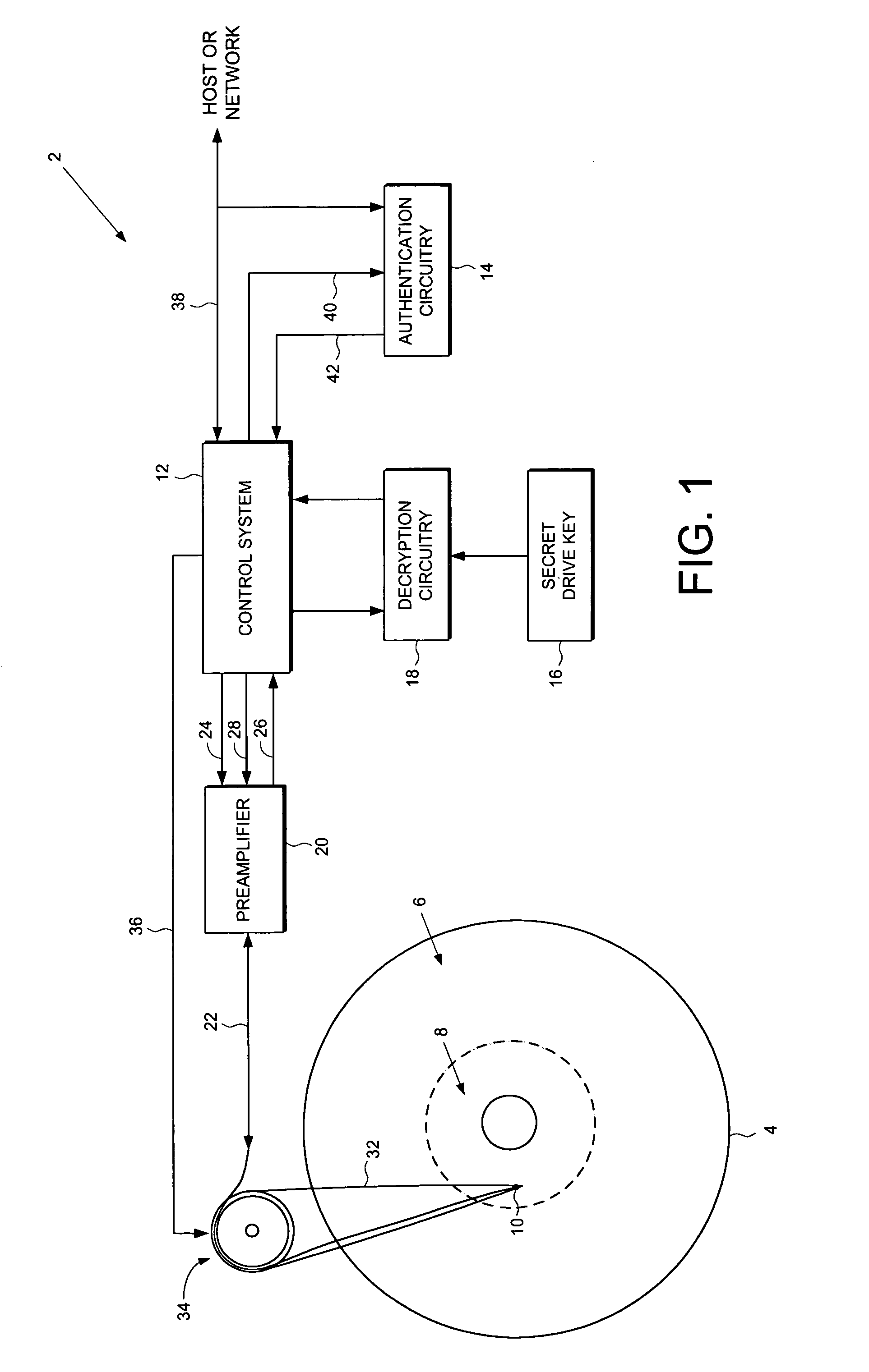 Disk drive employing a disk with a pristine area for storing encrypted data accessible only by trusted devices or clients to facilitate secure network communications