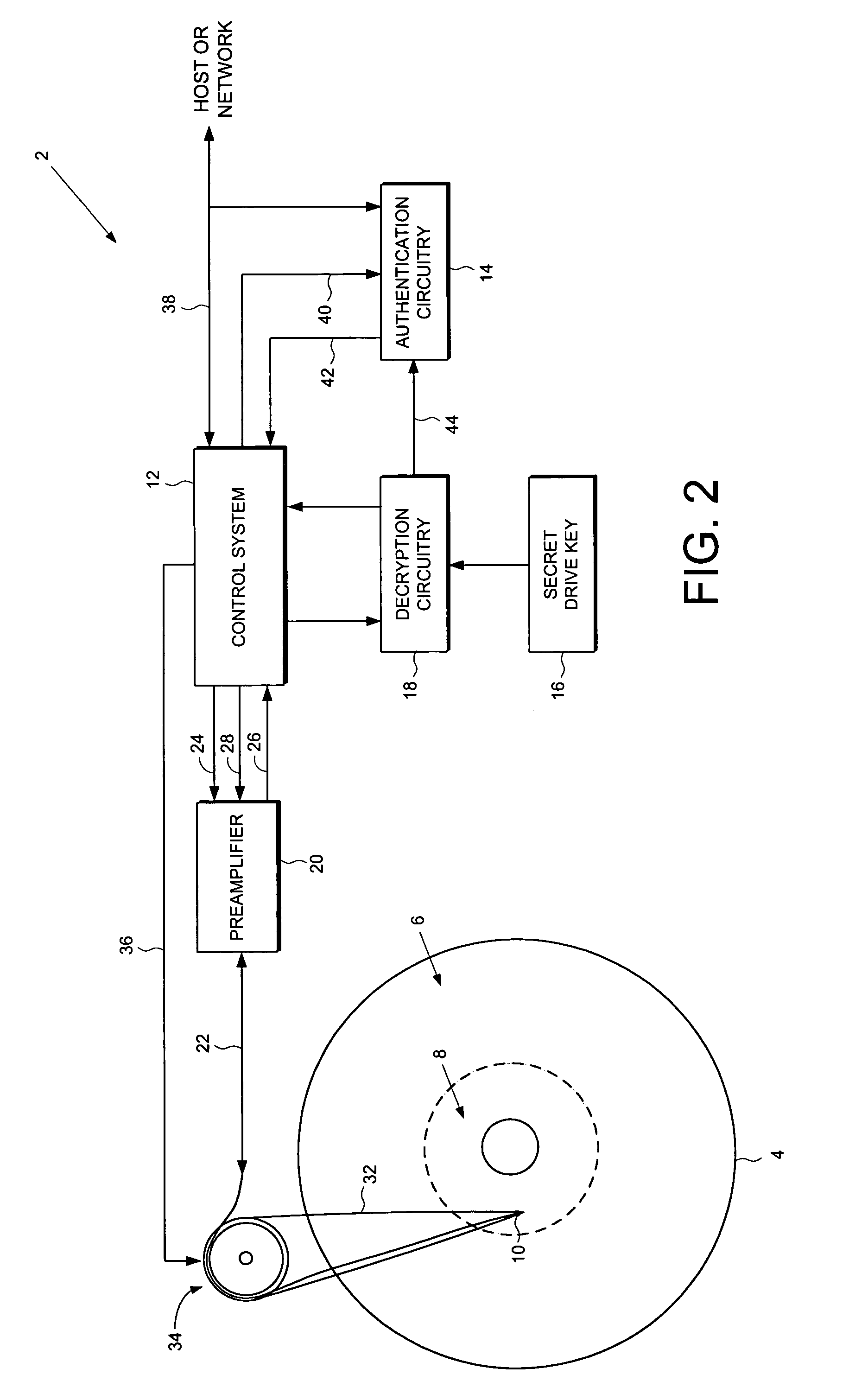 Disk drive employing a disk with a pristine area for storing encrypted data accessible only by trusted devices or clients to facilitate secure network communications