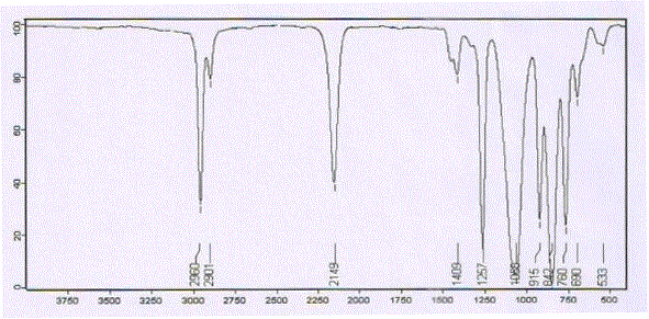 Novel method for preparing 1,1,1,3,5,5,5-heptamethyltrisiloxane by adopting solid superacid