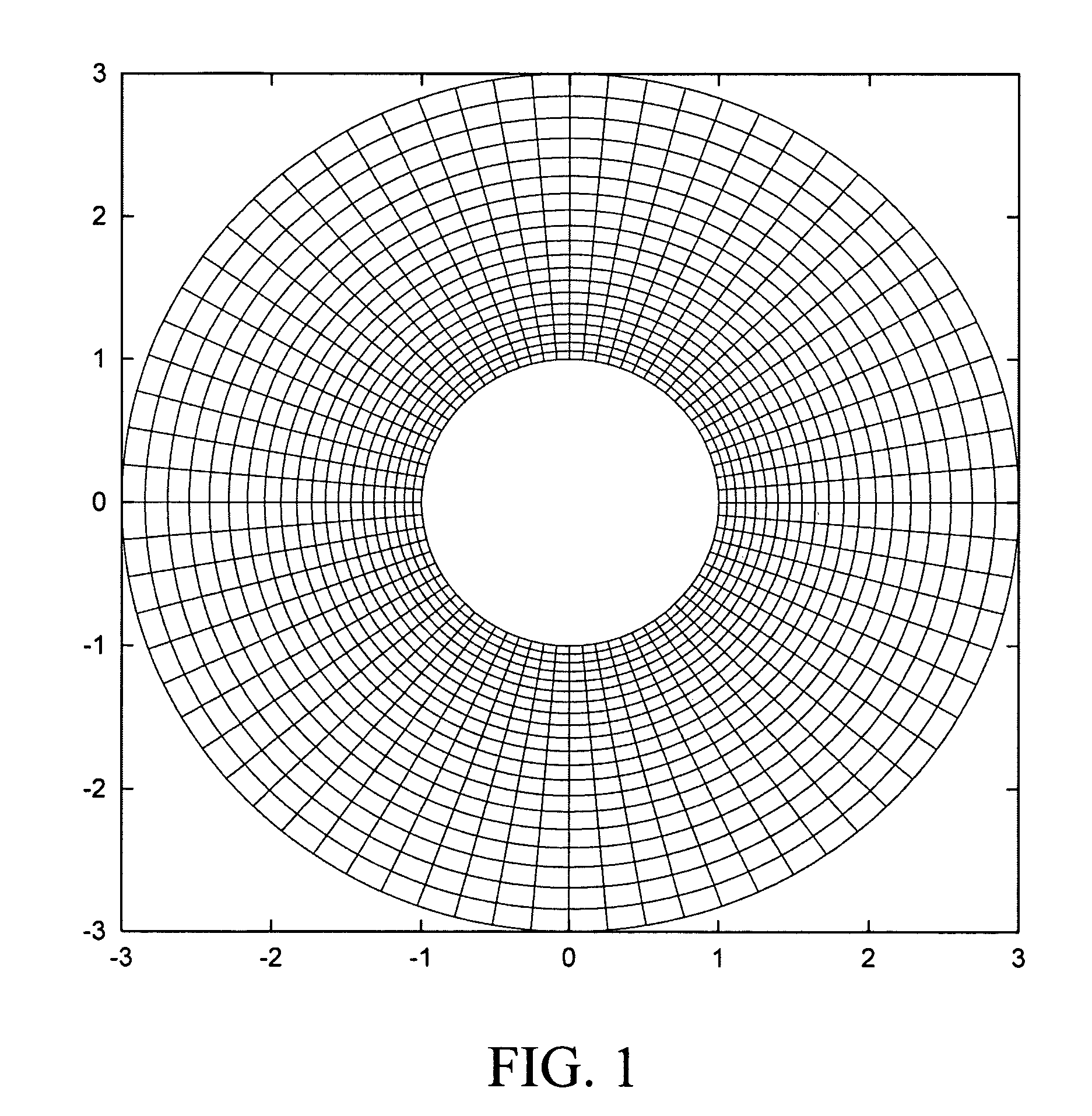 Finite-difference simulation and visualization of elastodynamics in time-evolving generalized curvilinear coordinates