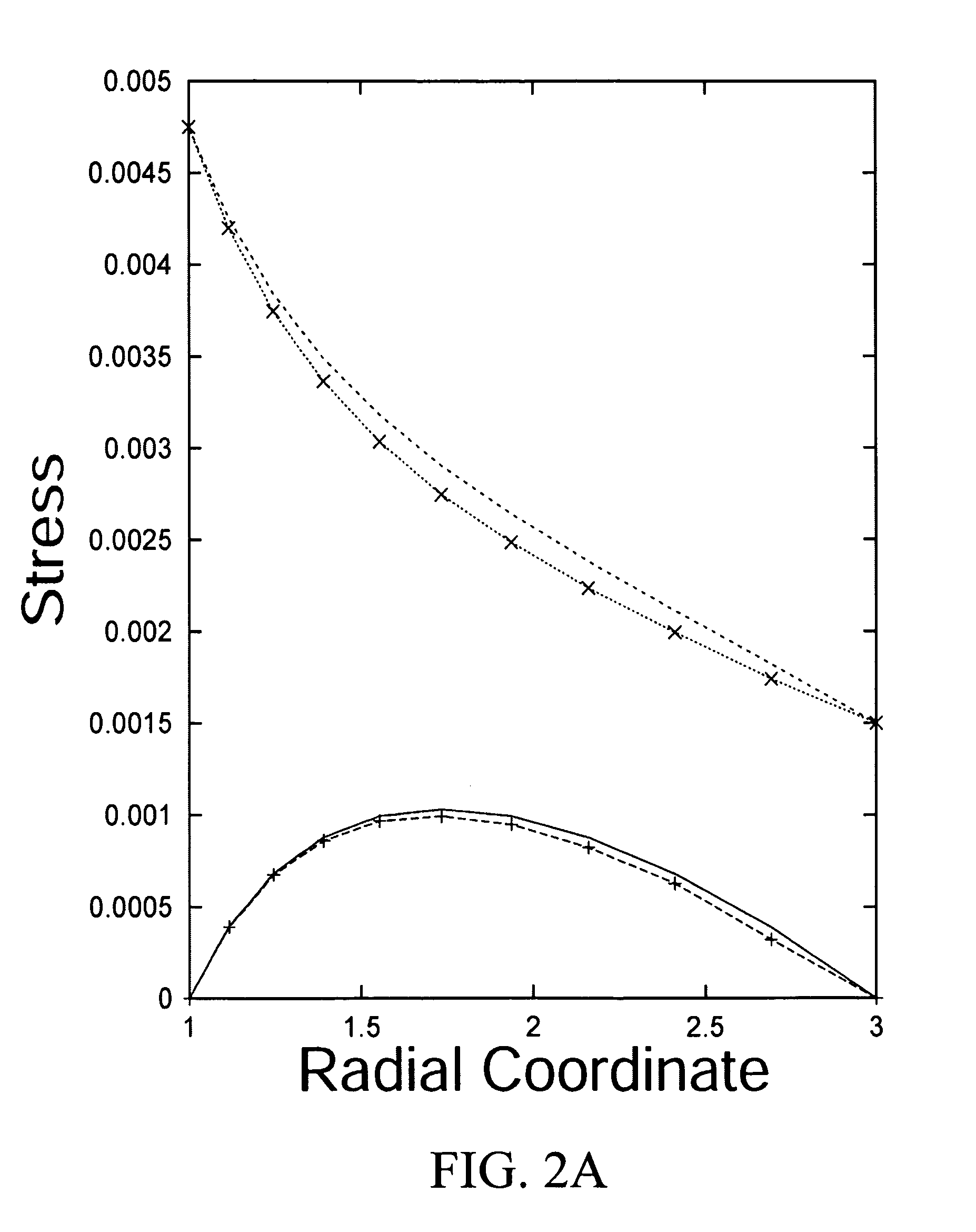 Finite-difference simulation and visualization of elastodynamics in time-evolving generalized curvilinear coordinates