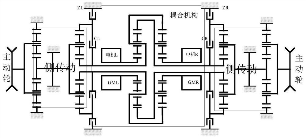 A Dynamic Torque Control Method for Electric Drive Tracked Vehicle