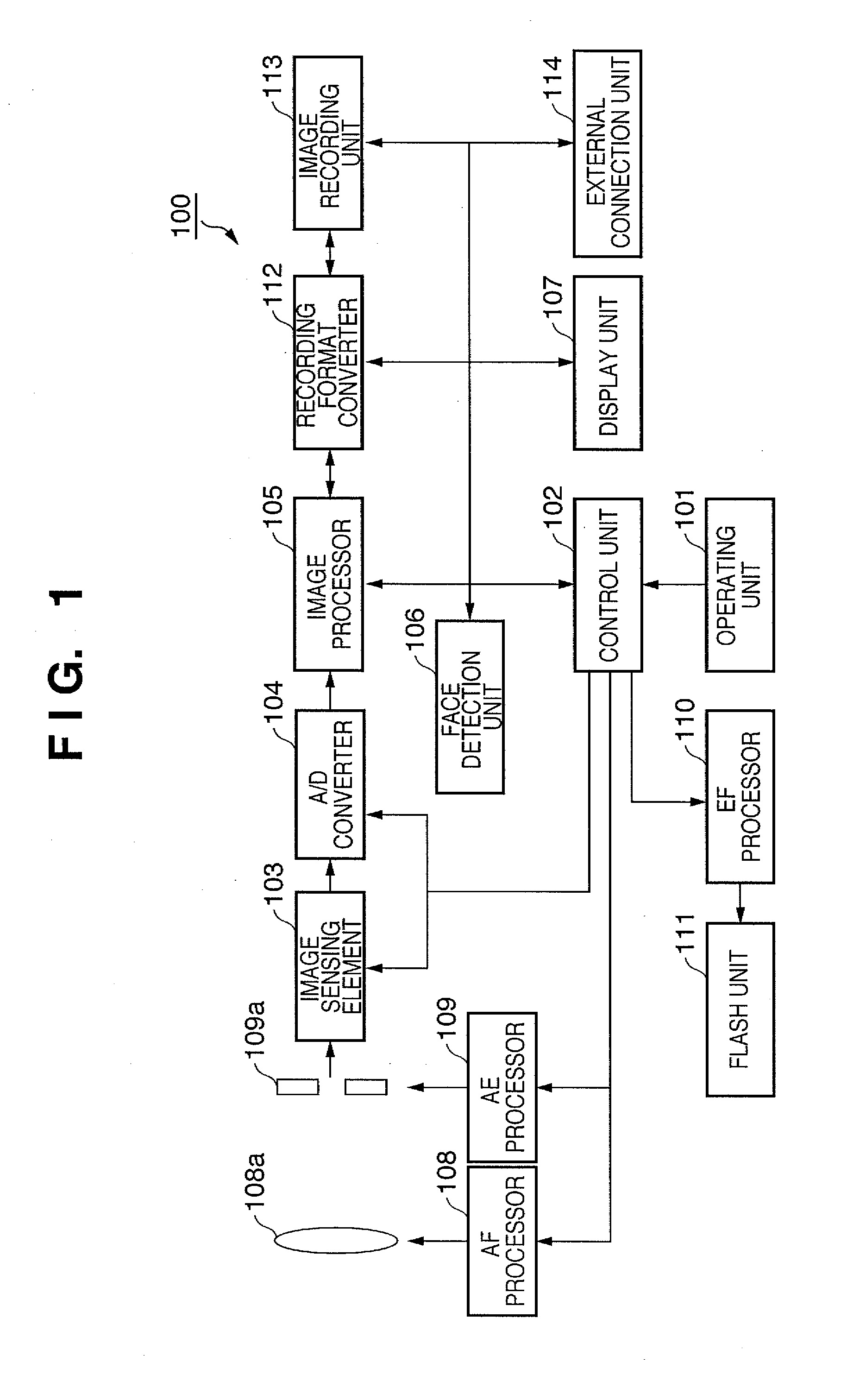 Image sensing apparatus and image sensing method