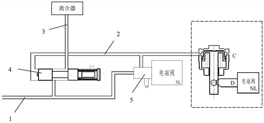 A hydraulic control oil circuit for electronic shifting of automatic gear transmission