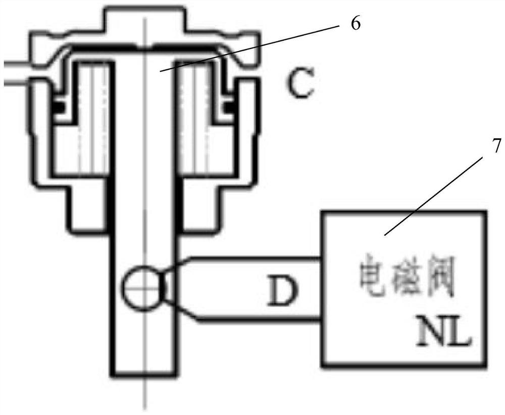 A hydraulic control oil circuit for electronic shifting of automatic gear transmission