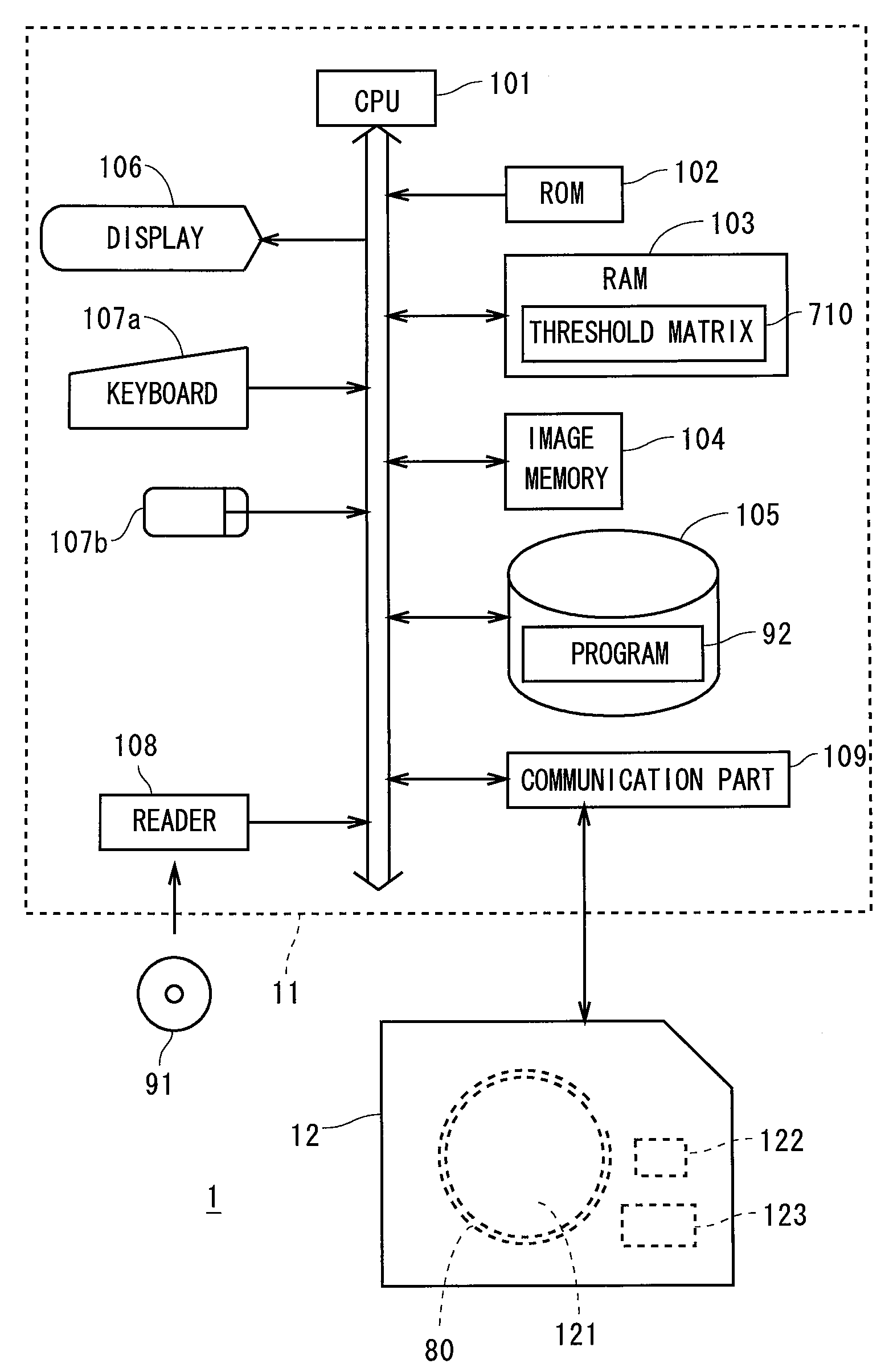 Halftone image generation method, threshold matrix generation method, threshold matrix, prinitng plate manufacturing method, and printing plate