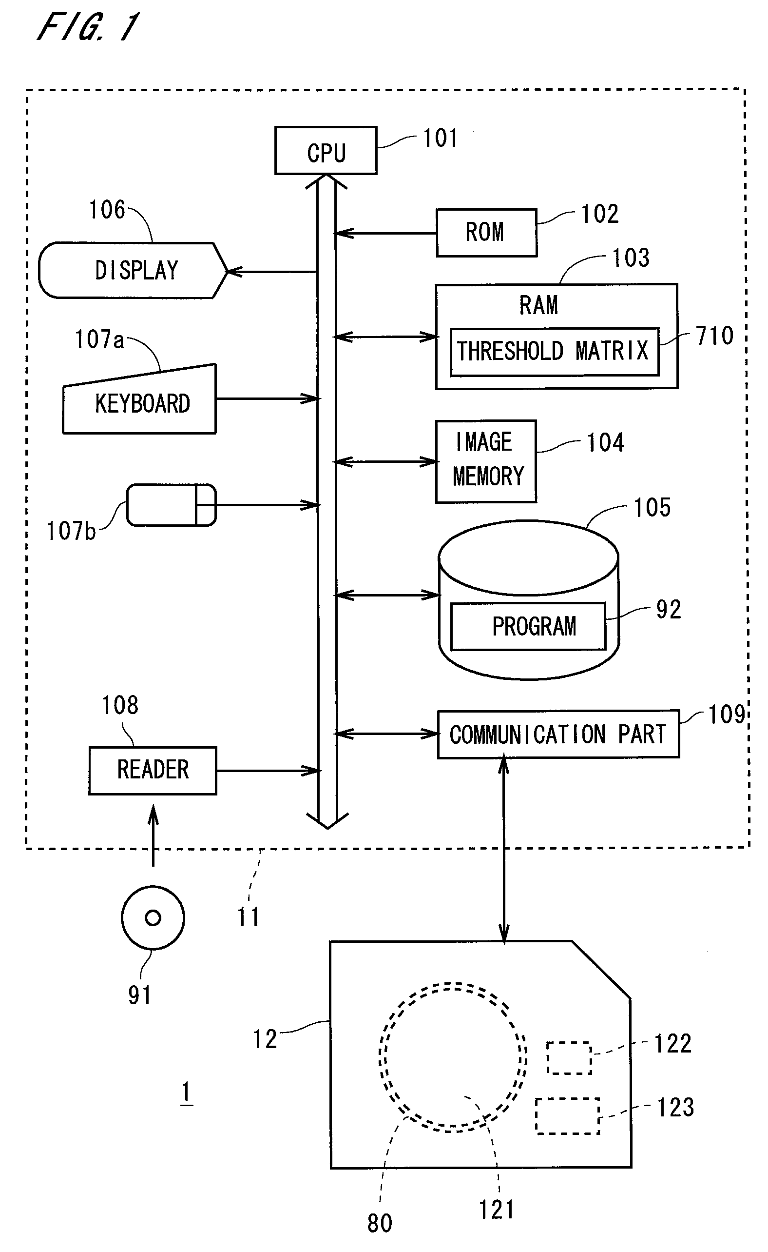 Halftone image generation method, threshold matrix generation method, threshold matrix, prinitng plate manufacturing method, and printing plate