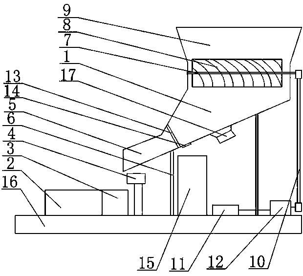 Modified traditional Chinese medicine slicer