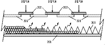 Biomass microwave pyrolysis gasification method and system