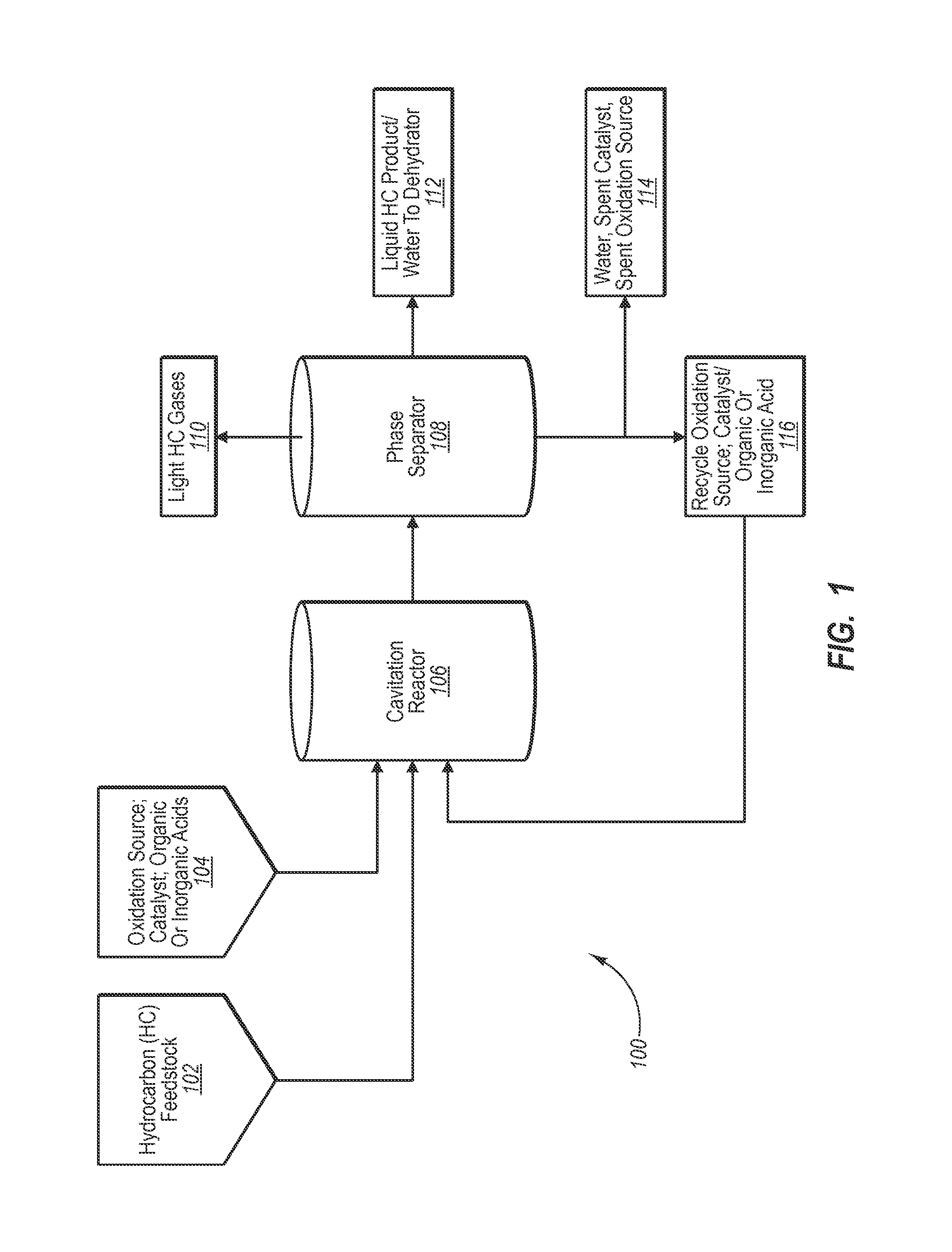 Method and system for oxidatively increasing cetane number of hydrocarbon fuel