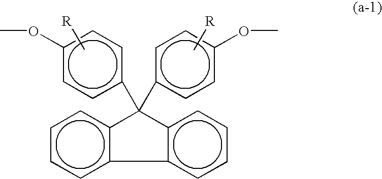 Photosensitive resin composition for black matrix