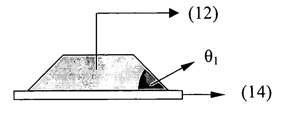 Photosensitive resin composition for black matrix