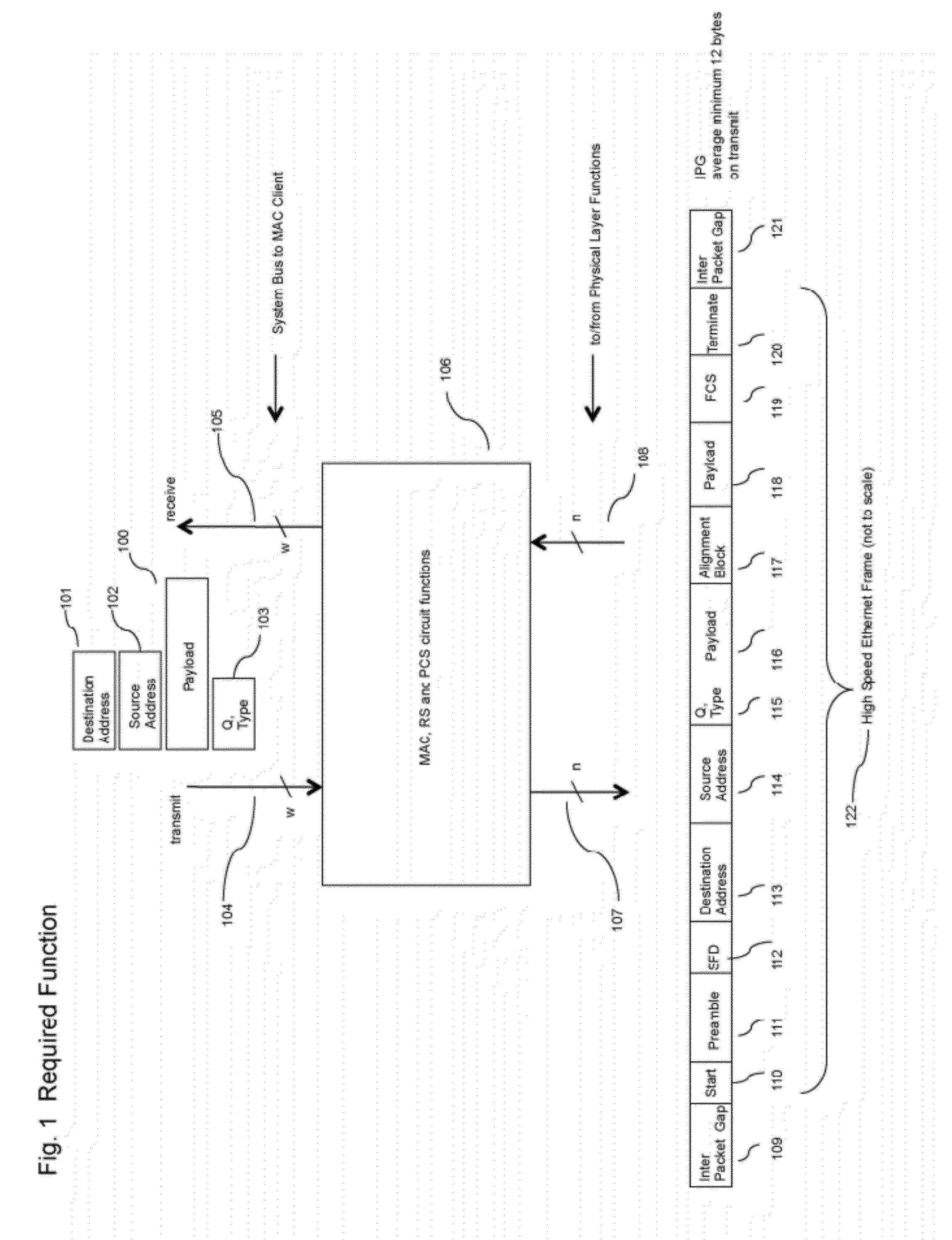 Packet Network Interface Apparatus and Method