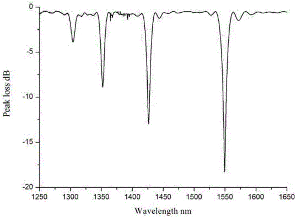 Optical fiber temperature sensor packaged by diamond casing and resistant to seawater erosion