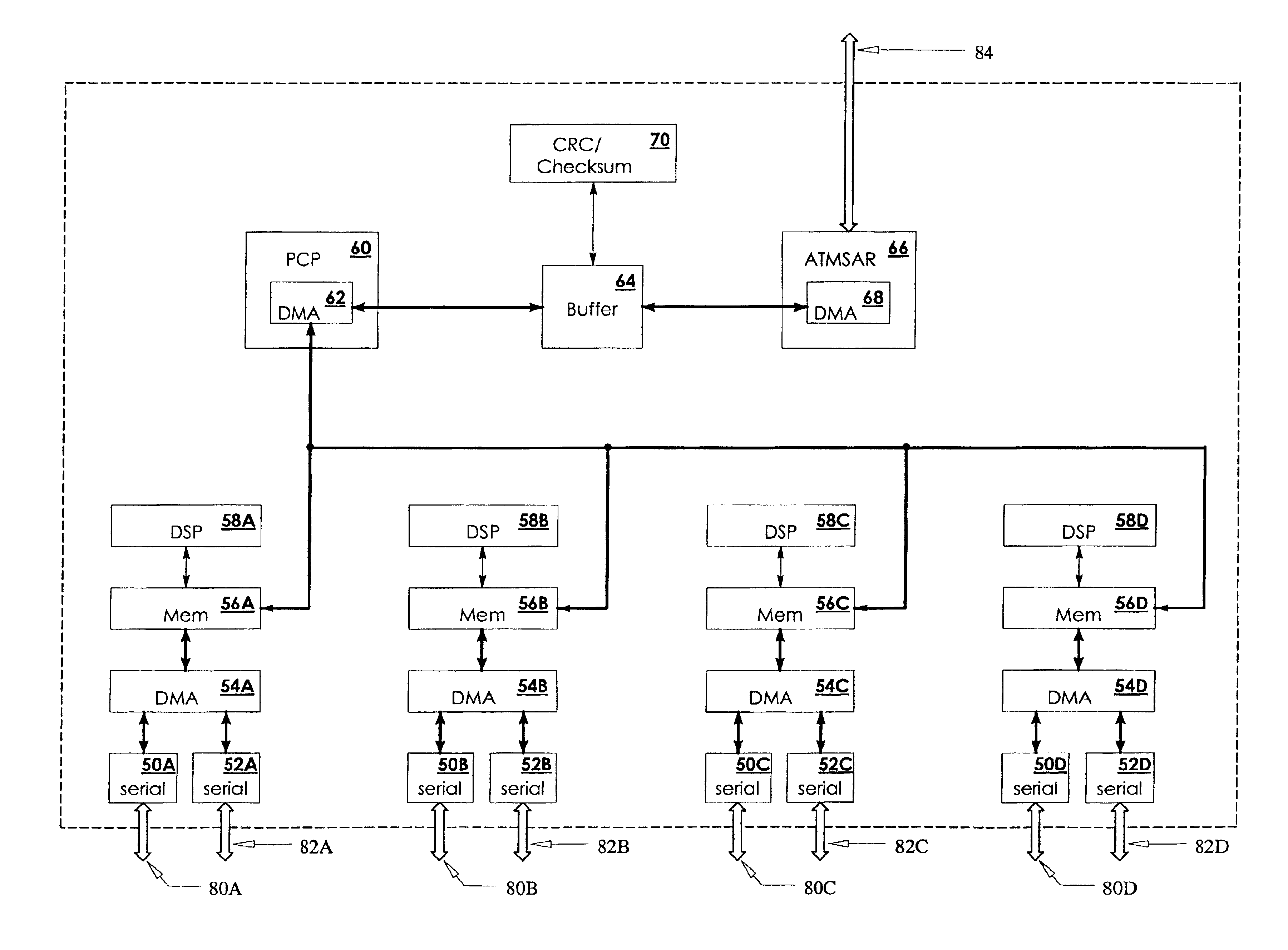 Protocol stack encapsulation for voice processor