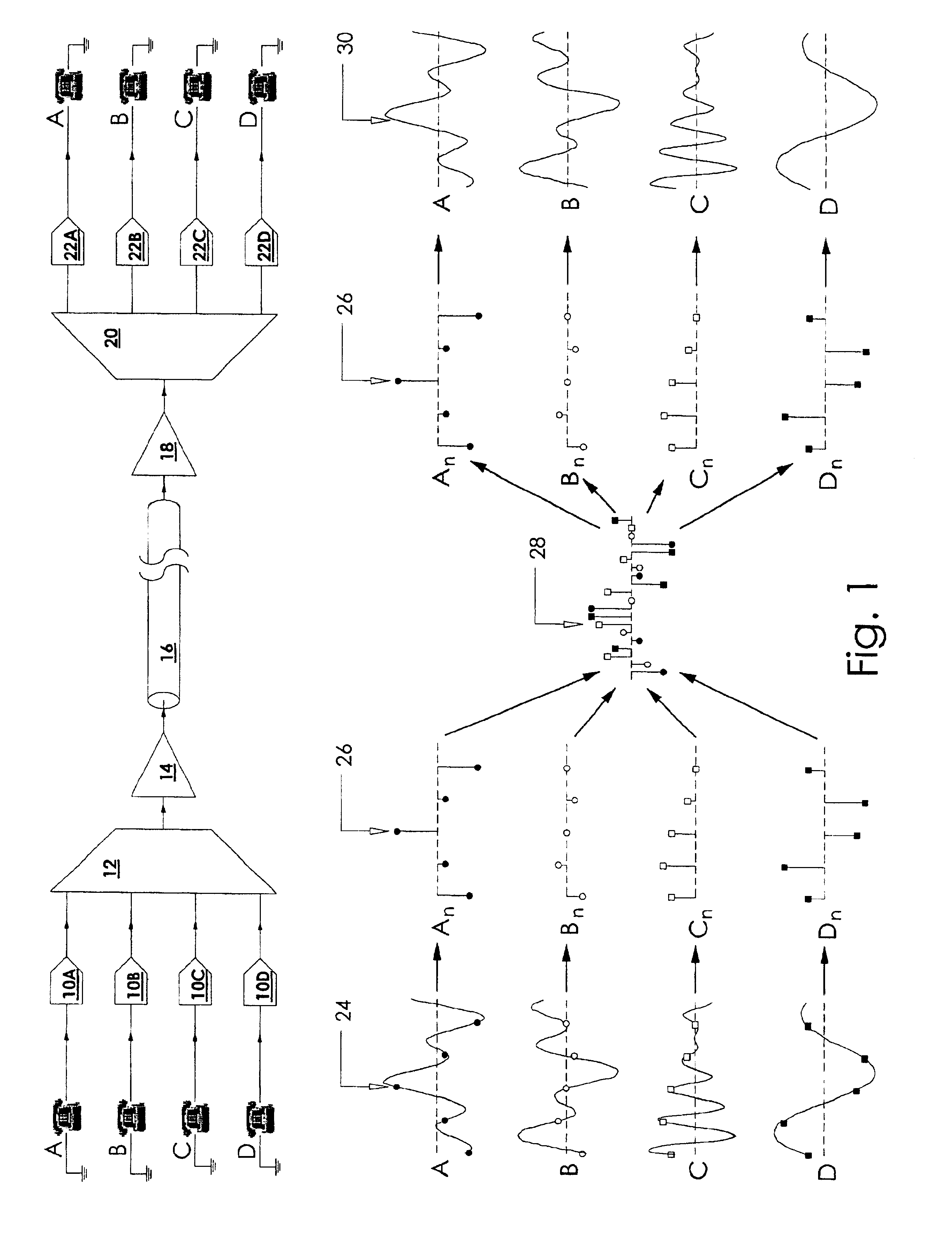 Protocol stack encapsulation for voice processor