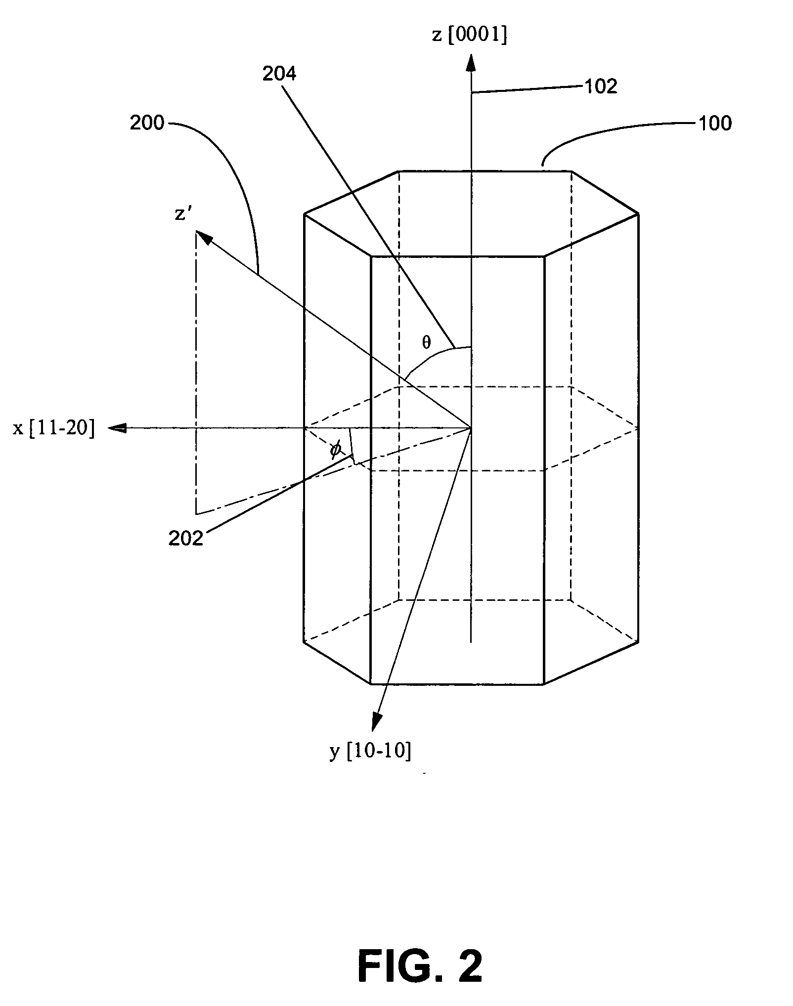 Technique for the growth and fabrication of semipolar (Ga,A1,In,B)N thin films, heterostructures, and devices