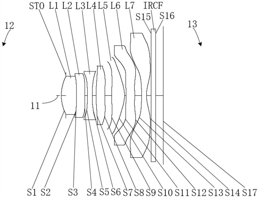 Optical system, camera module and terminal equipment