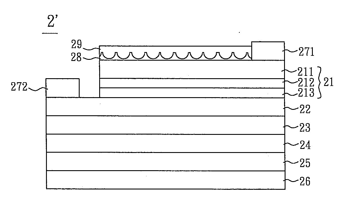 Light-emitting diode apparatus and manufacturing method thereof