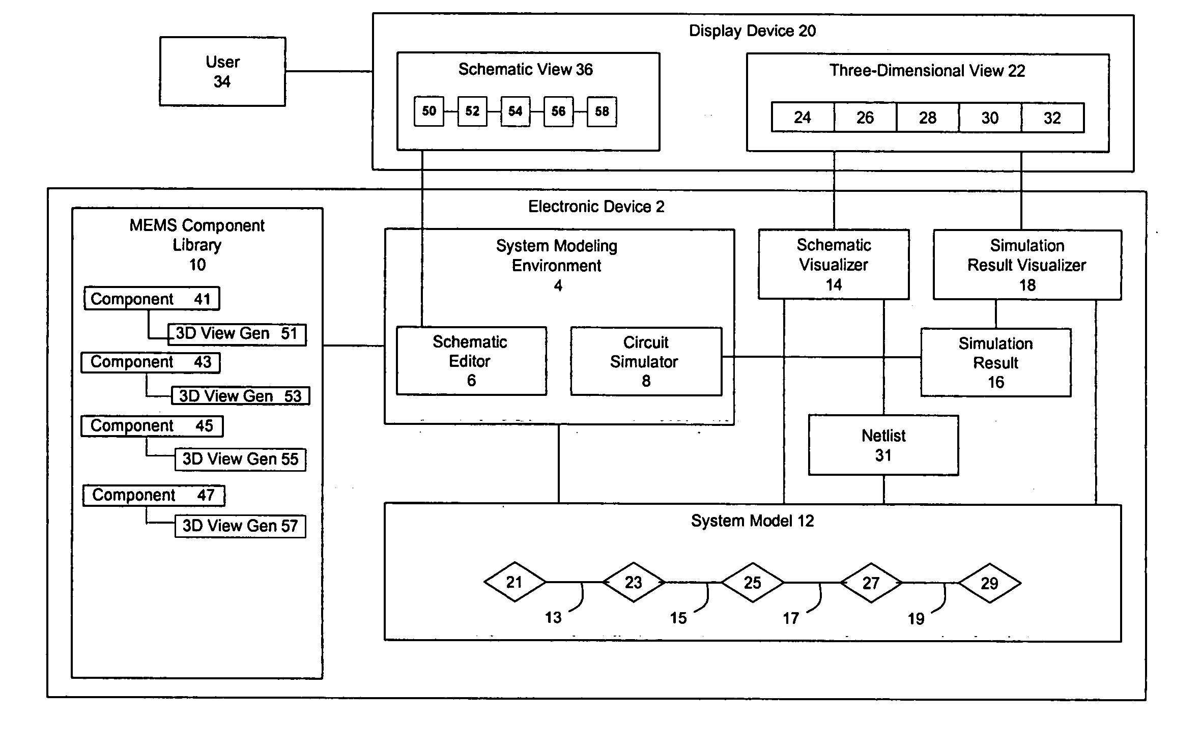 System and method for three-dimensional visualization and postprocessing of a system model