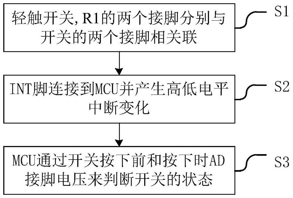 Automatic detection method and device for a switch and a switch circuit