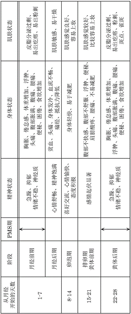 Lighting control system