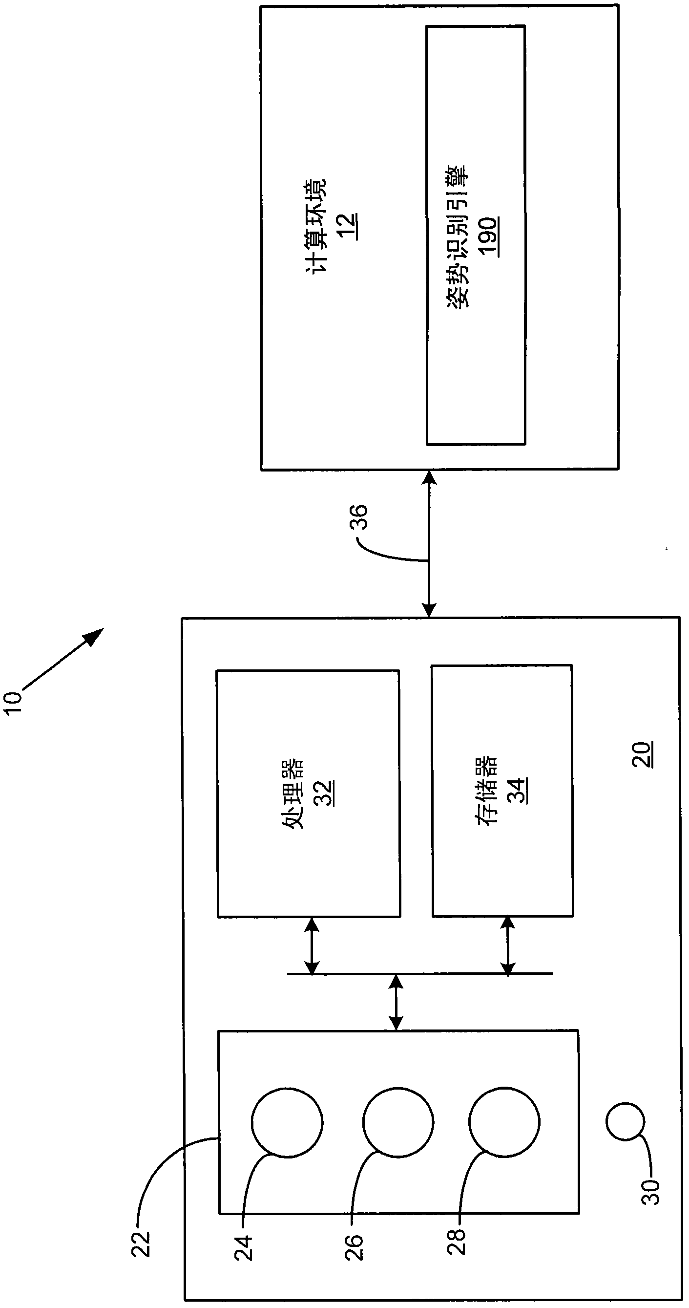 Gesture detection based on joint skipping