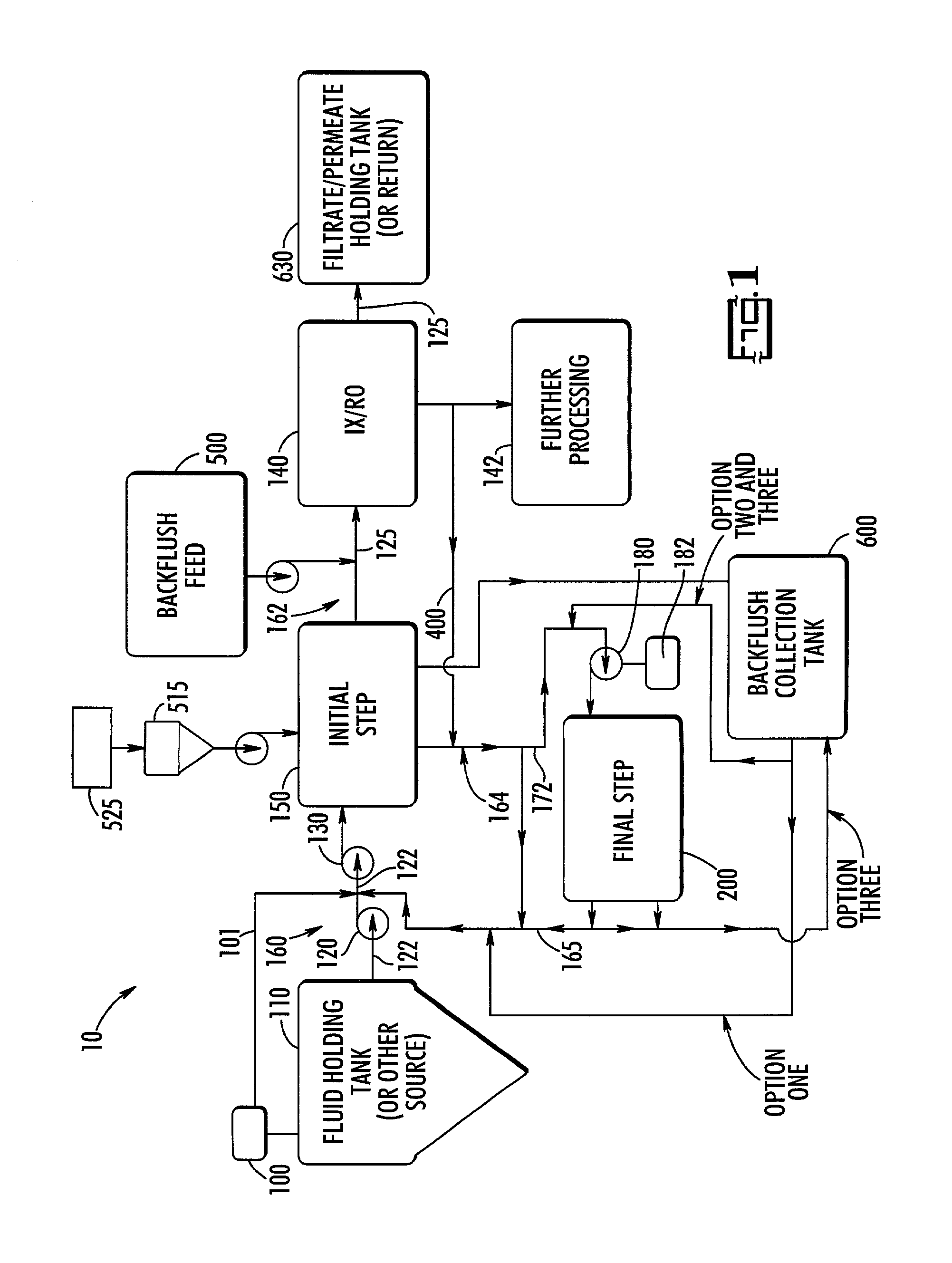 Fluid conveyed material collection system