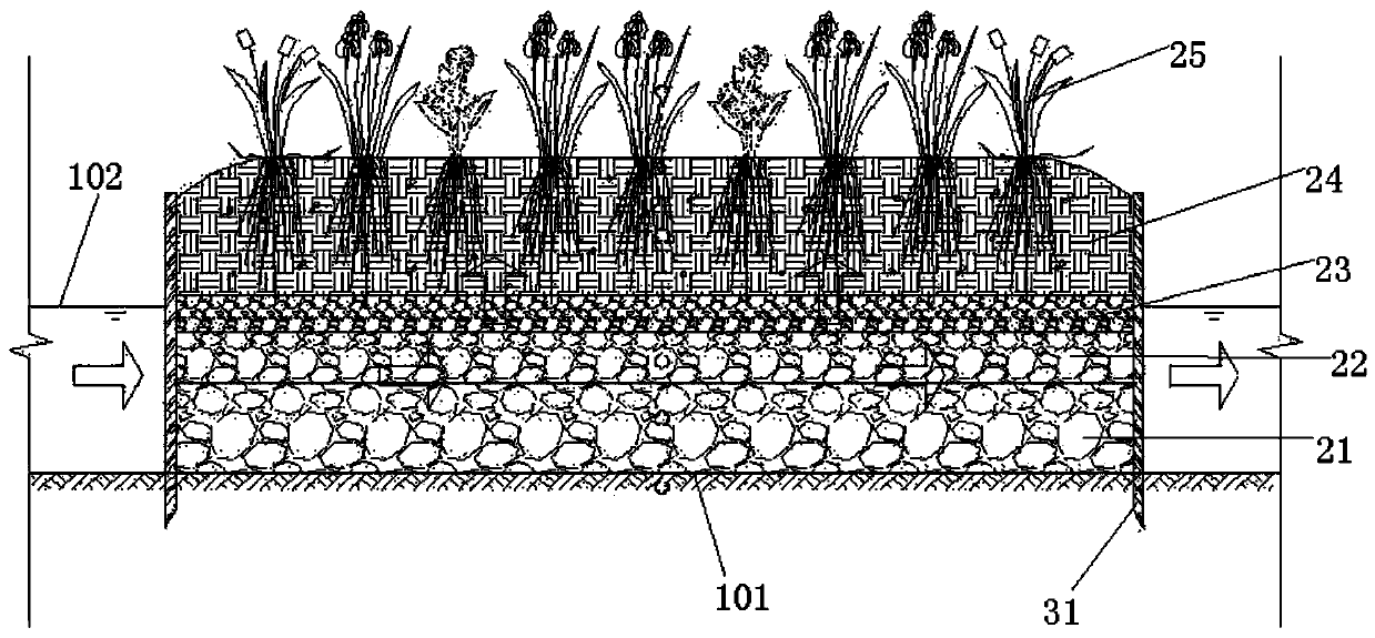 Method for ecological restoration of river channel by constructing modular ecological islands