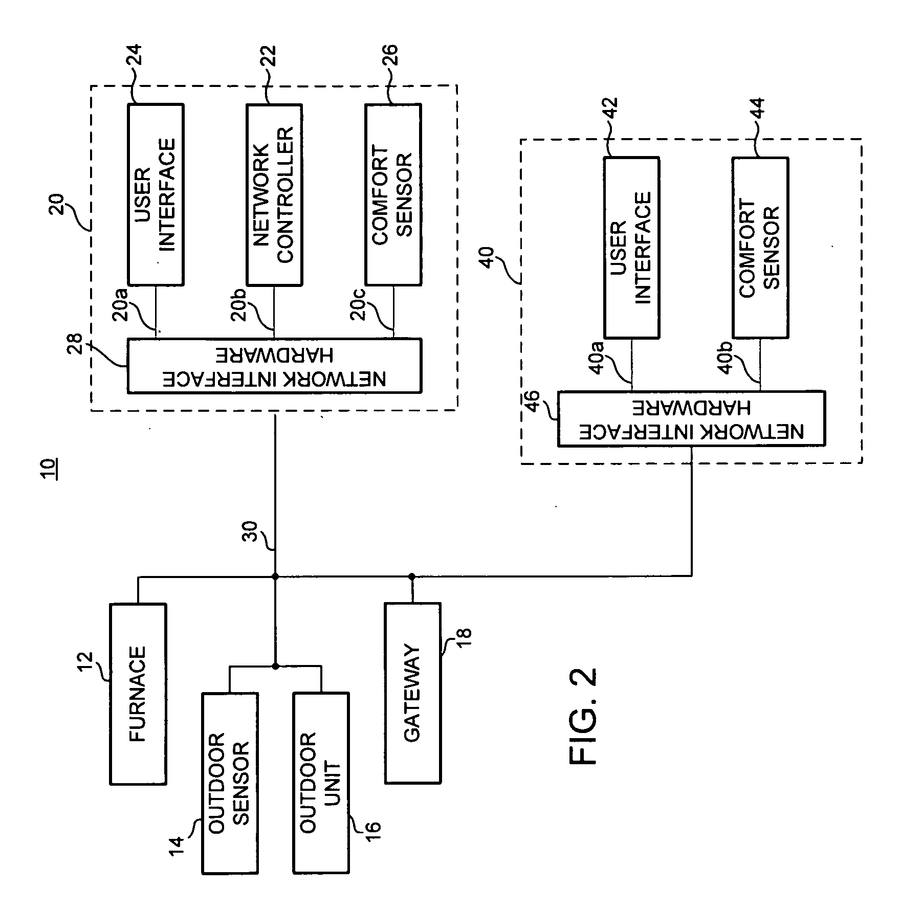 Apparatus and method for controlling an environmental conditioning system