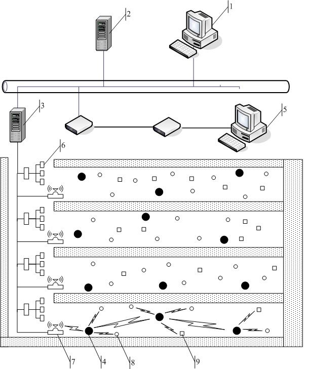 WSN mine safety monitoring system with recombination function and downhole accident monitoring method