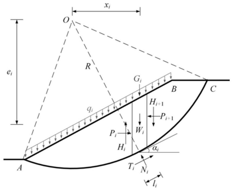 Improved Bishop method directly available for side slope covered with small prefabricated part