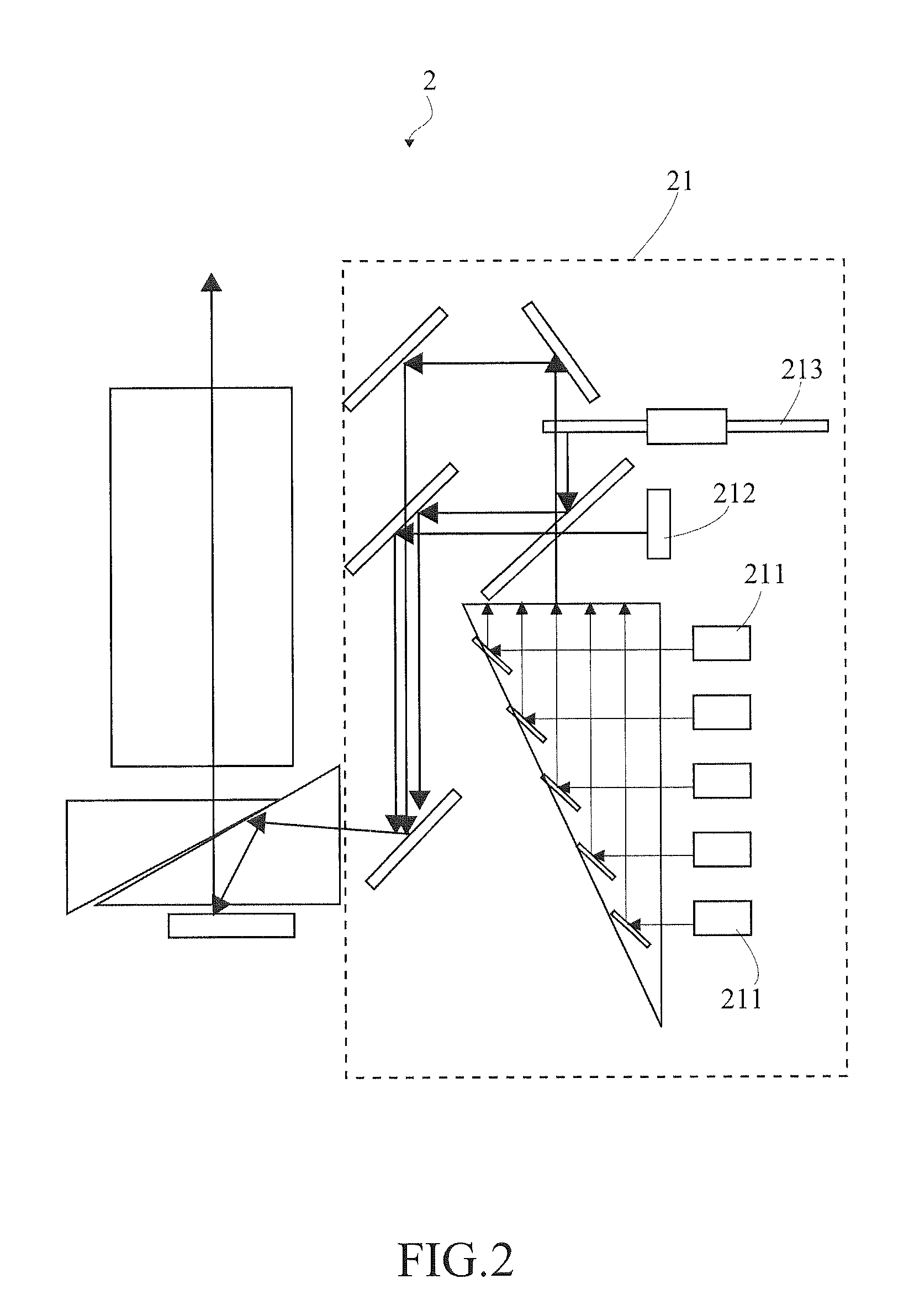 Illumination system and projection device comprising the same