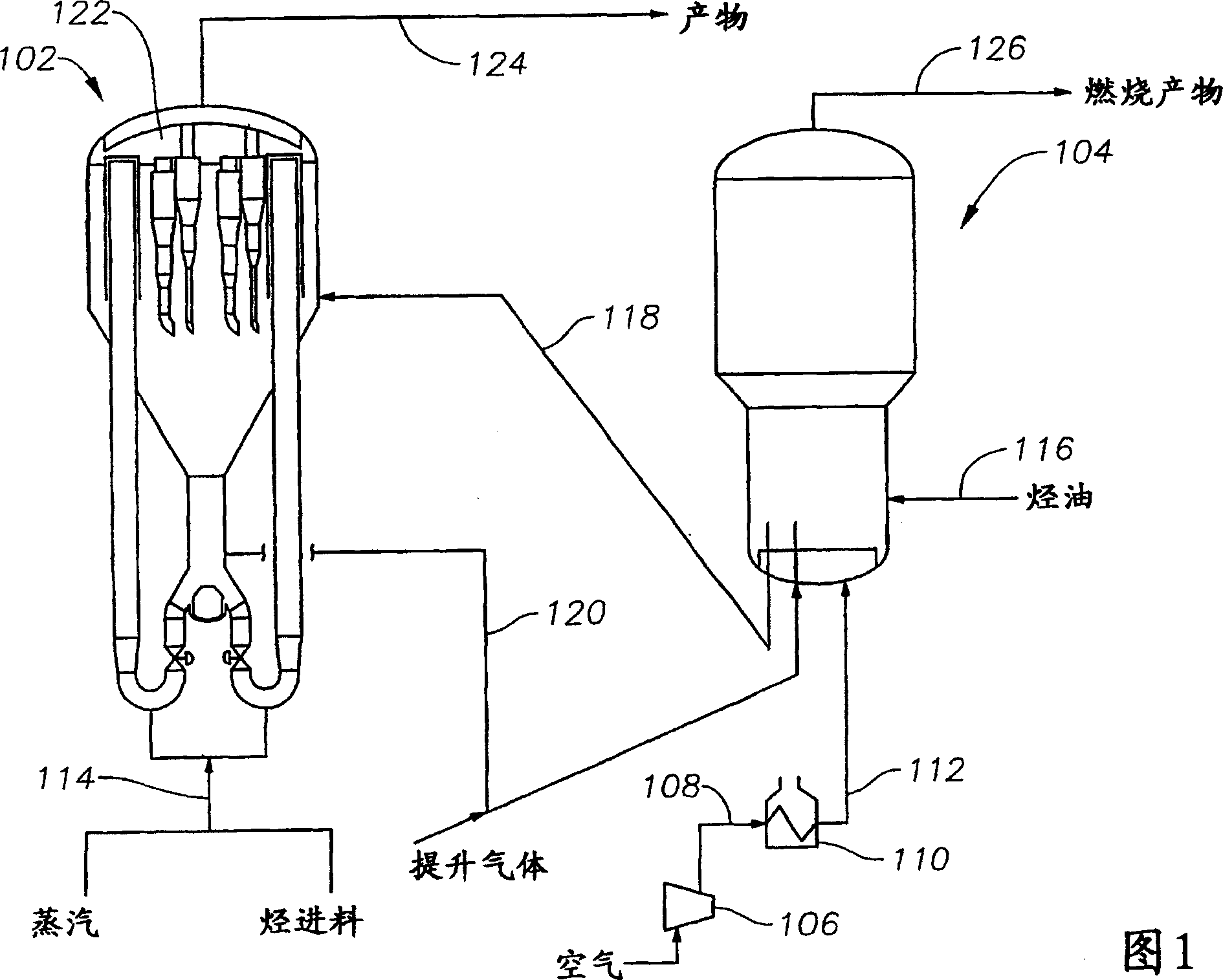 Method of starting up a reaction system