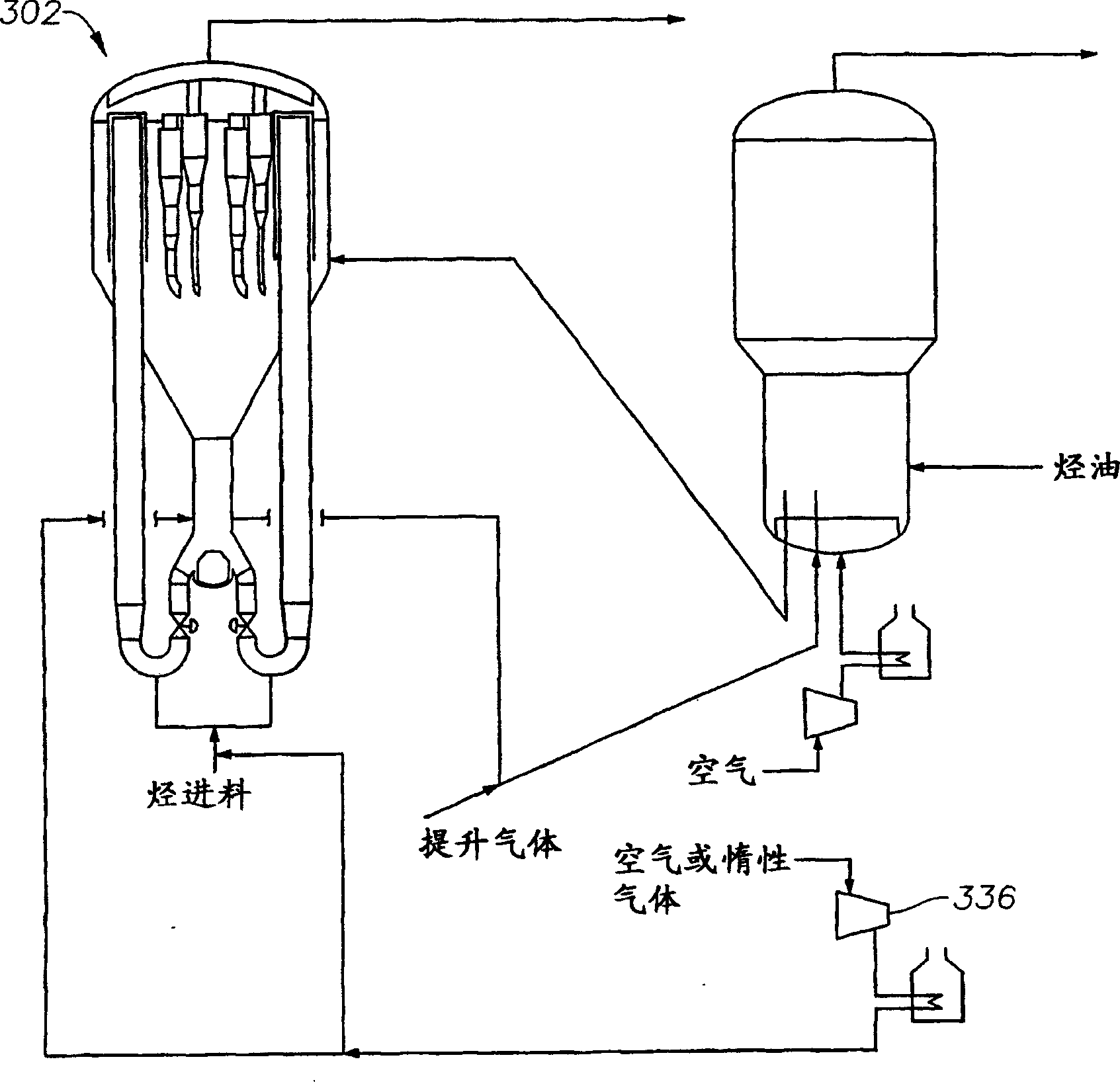 Method of starting up a reaction system