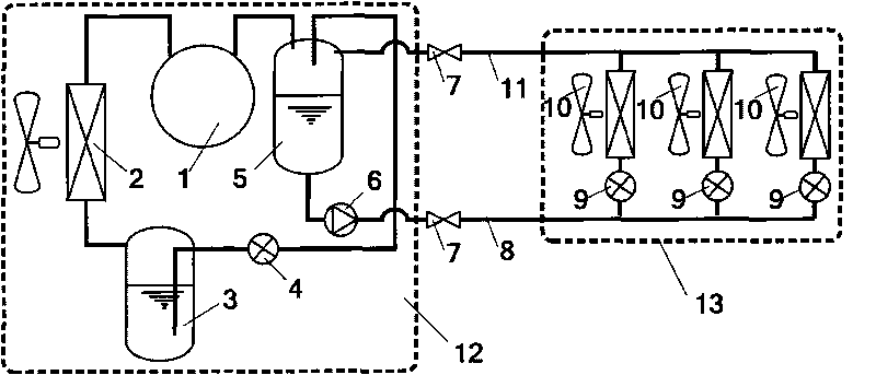 Multi-connected air conditioning unit with natural cooling function and liquid supplied by liquid pump