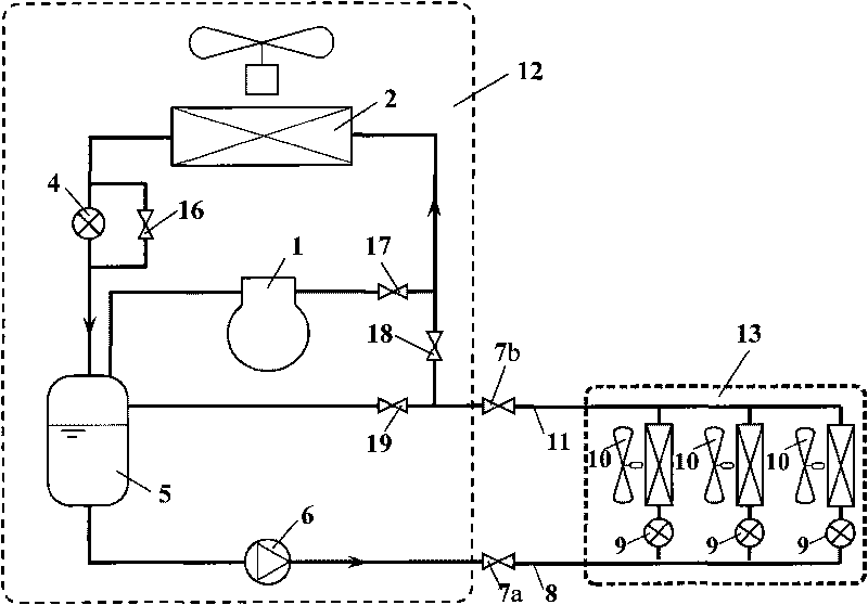 Multi-connected air conditioning unit with natural cooling function and liquid supplied by liquid pump