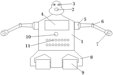 Robots for autism-assisted treatment