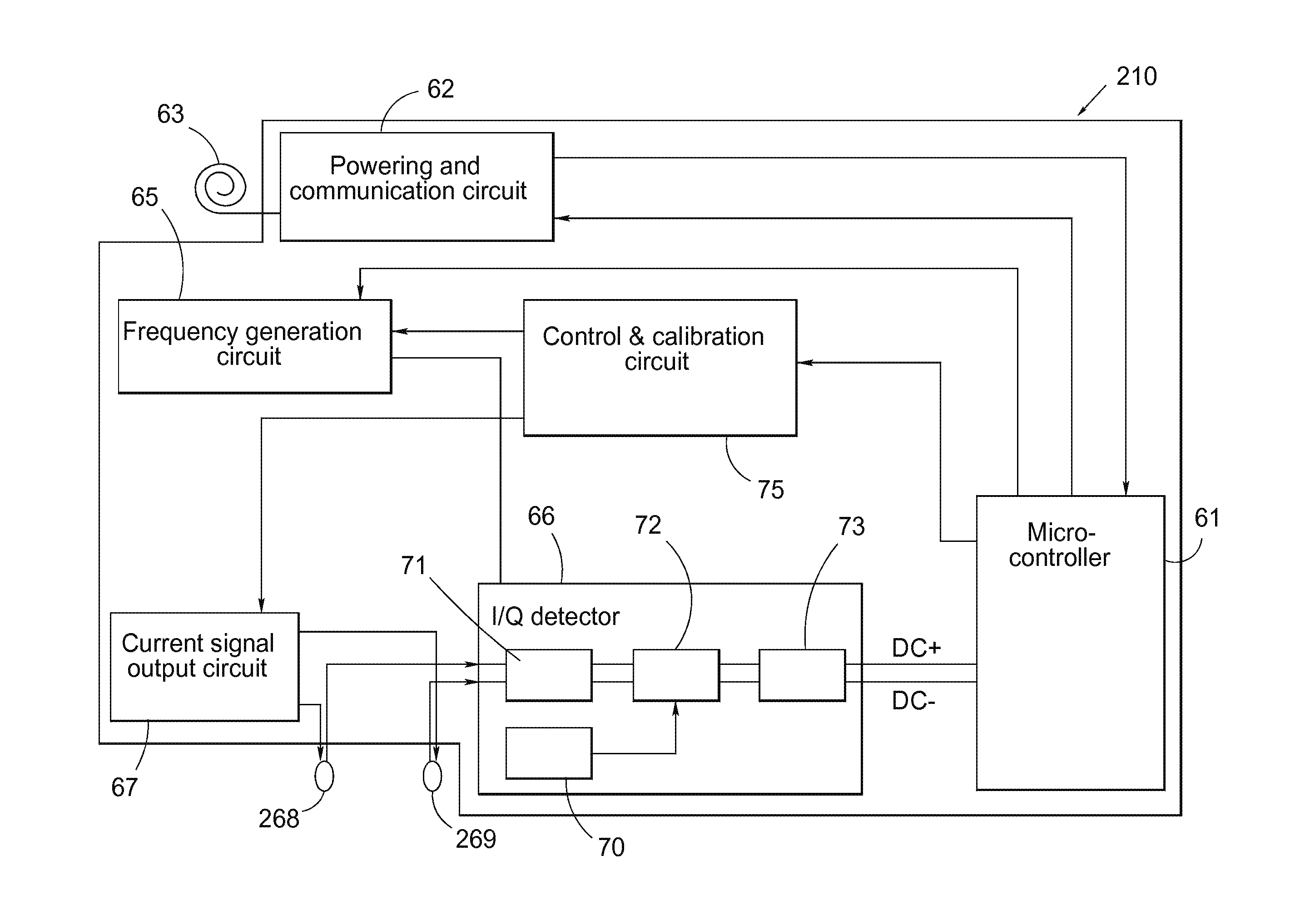 Implantable Sensor and Method for Such Sensor