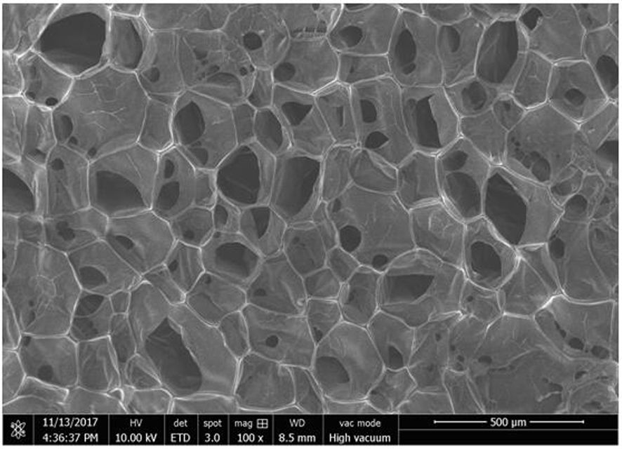 A kind of preparation method and product thereof with sustained-release antibacterial dressing