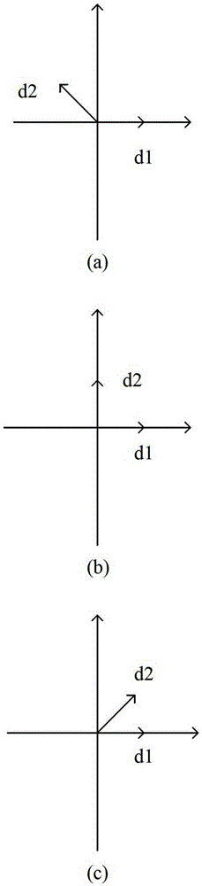 Image Enhancement Method Based on Directional Wave Transformation and Fuzzy Theory